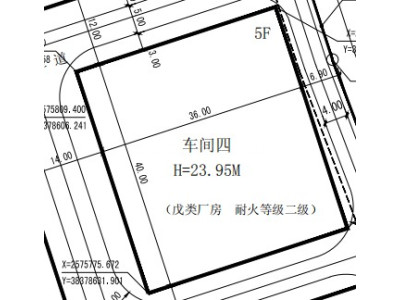 肇庆大旺高新区文德四街7000平厂房出租，靠近高速