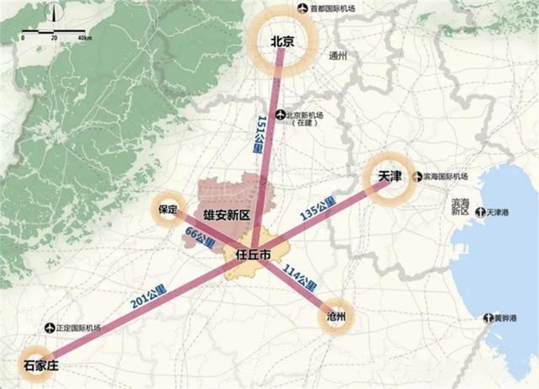 雄安新区的B面，藏在这座县城里 