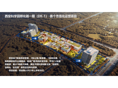 临潼区厂房出租西安市高新区西安科学园